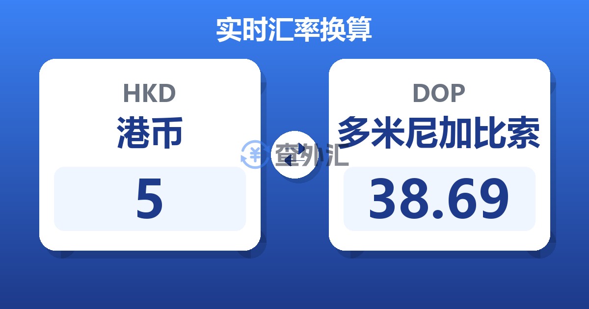 5港币兑多米尼加比索