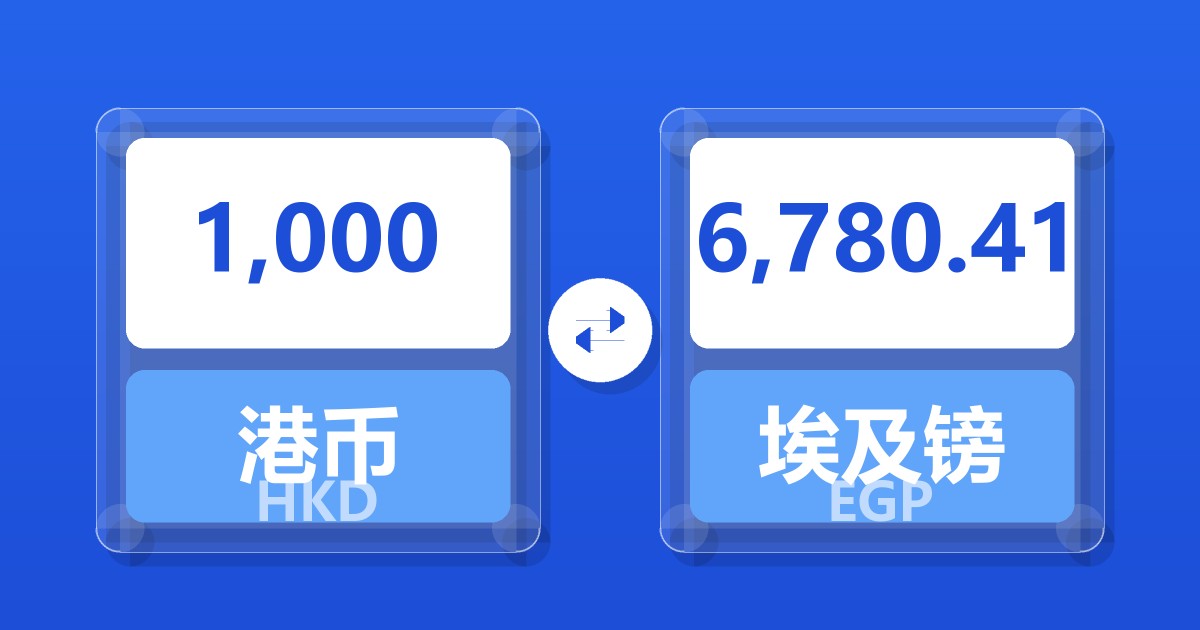1,000港币兑埃及镑