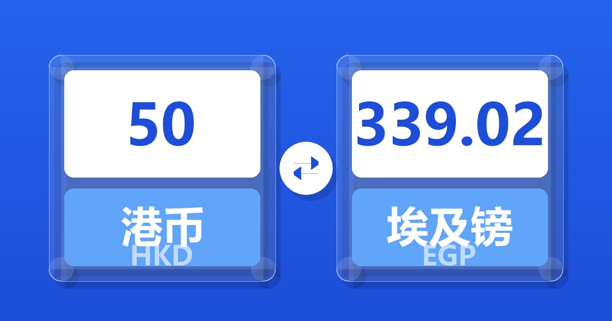 50港币兑埃及镑