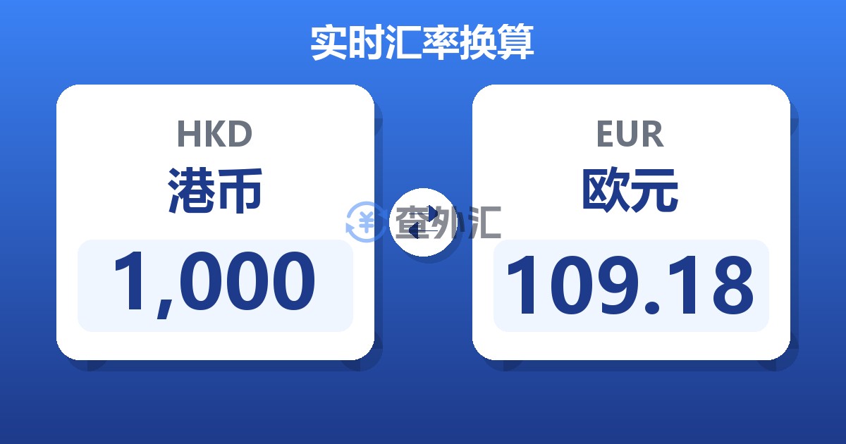1,000港币兑欧元