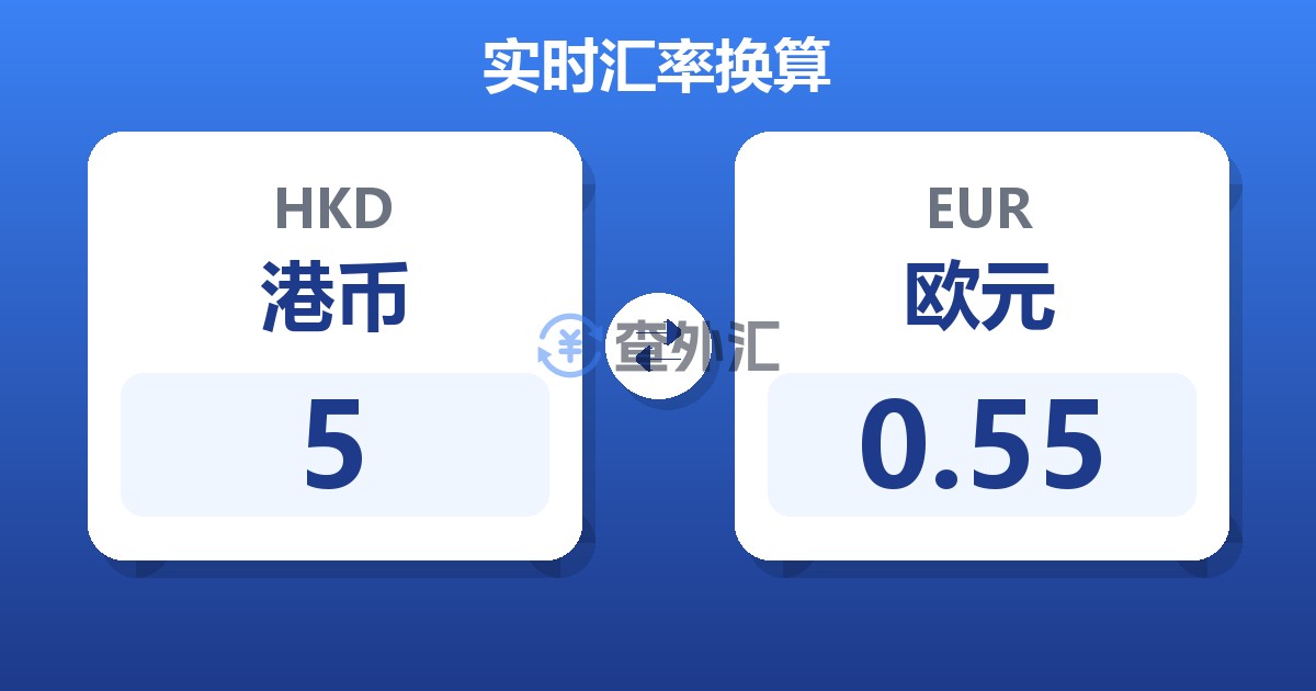 5港币兑欧元