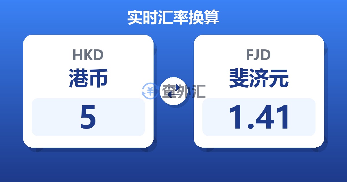 5港币兑斐济元