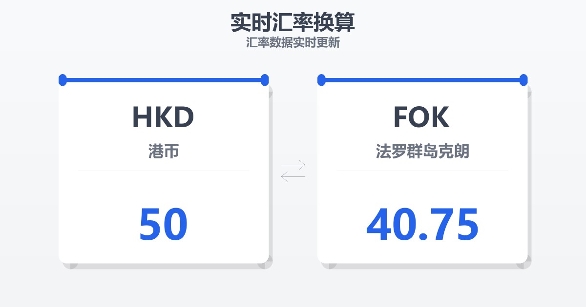 50港币兑法罗群岛克朗