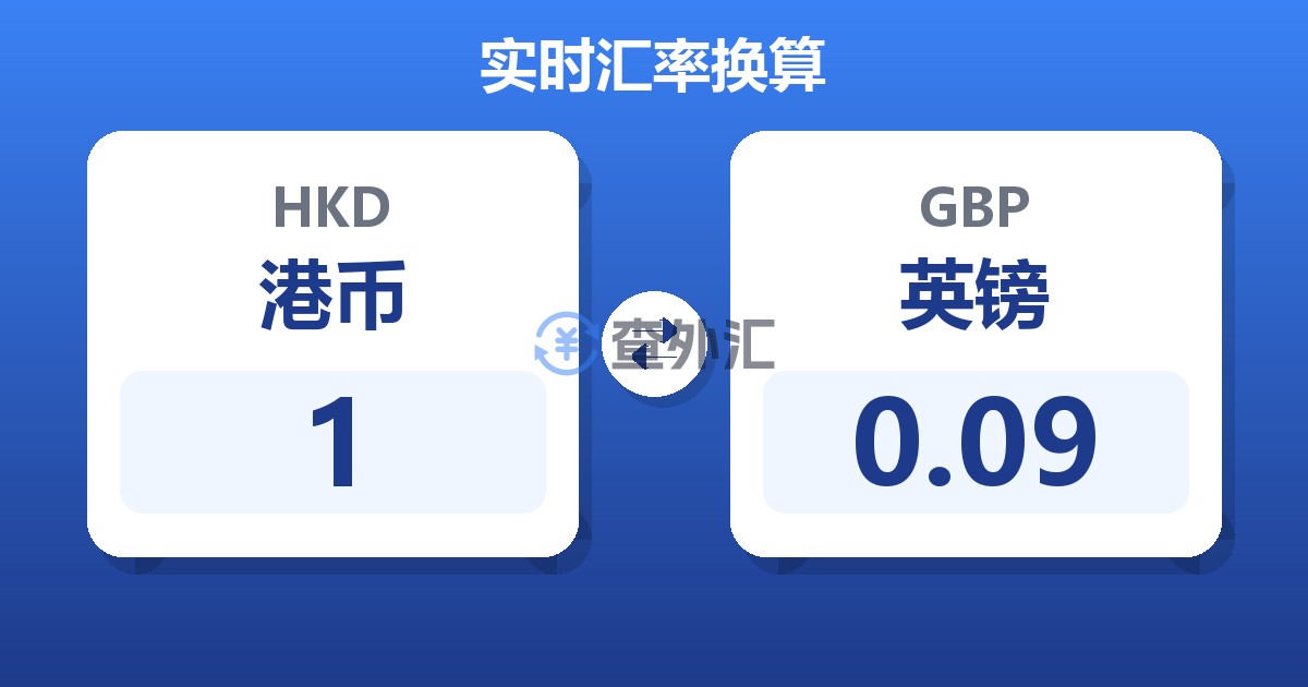 1港币兑英镑