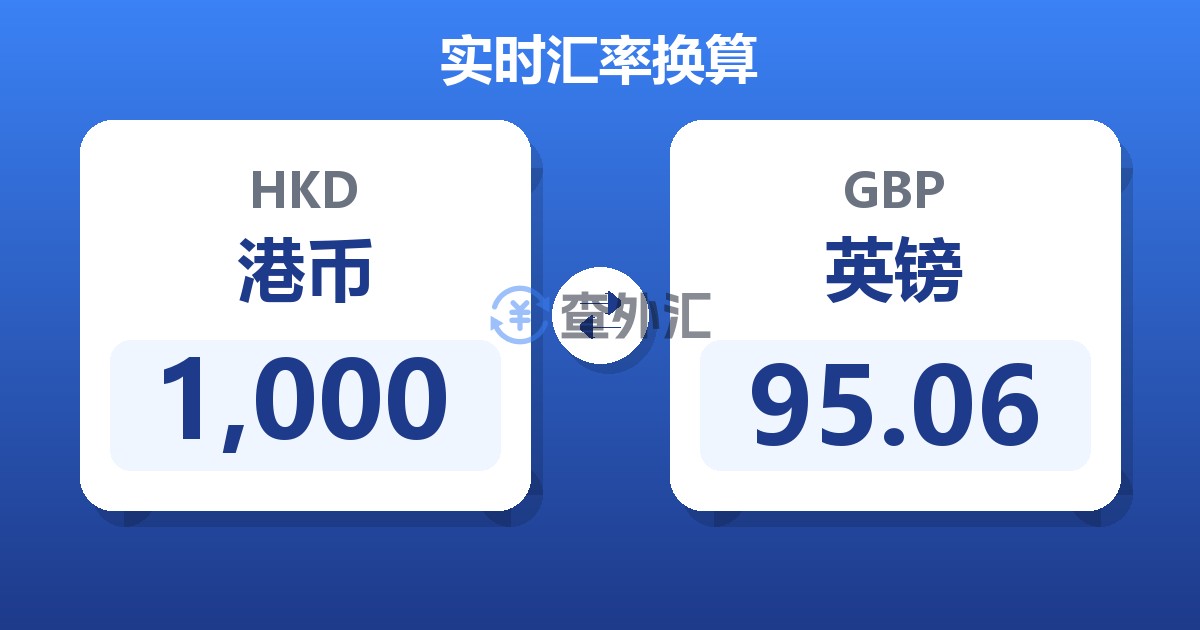 1,000港币兑英镑