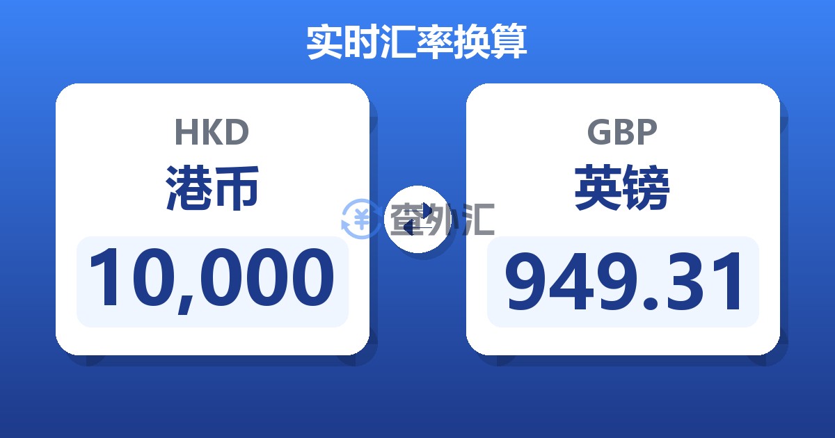 10,000港币兑英镑