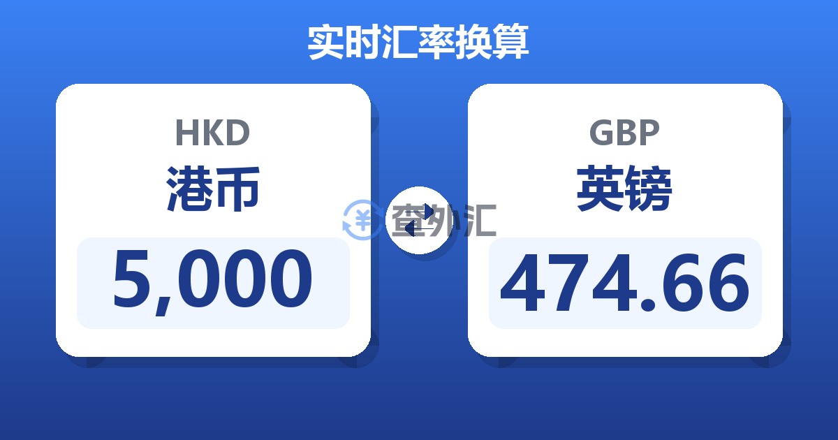 5,000港币兑英镑