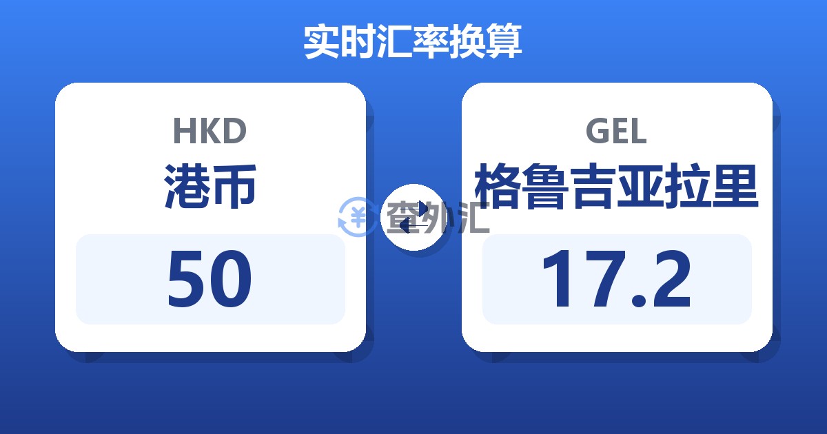 50港币兑格鲁吉亚拉里