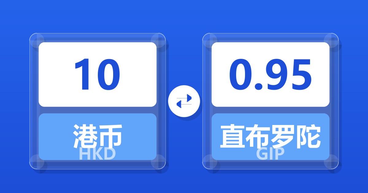 10港币兑直布罗陀镑