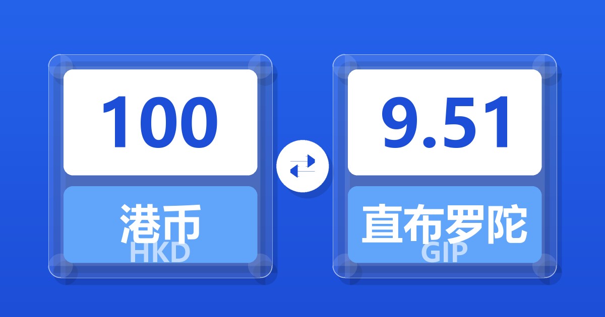 100港币兑直布罗陀镑