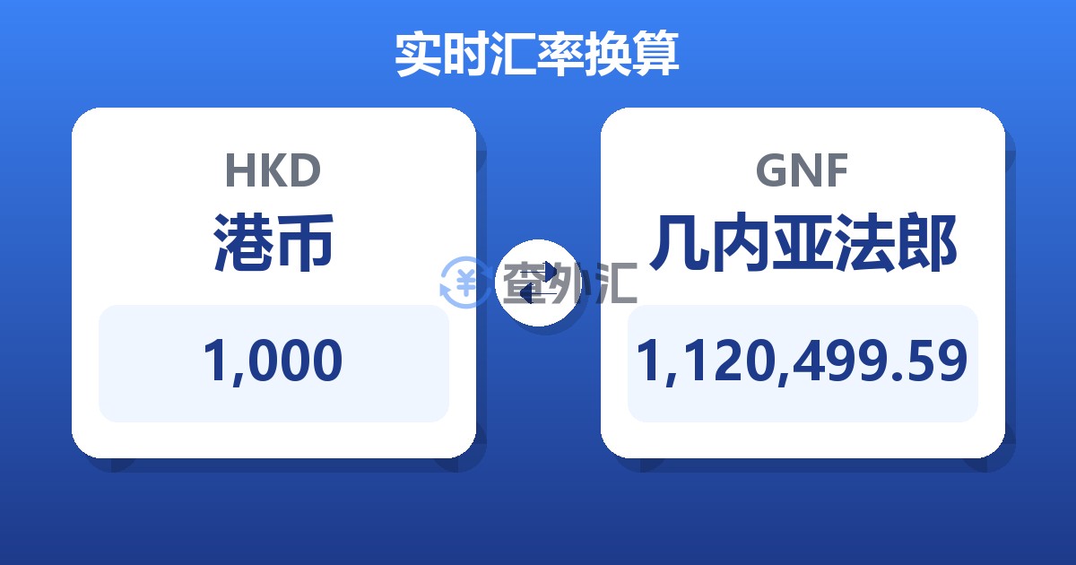 1,000港币兑几内亚法郎