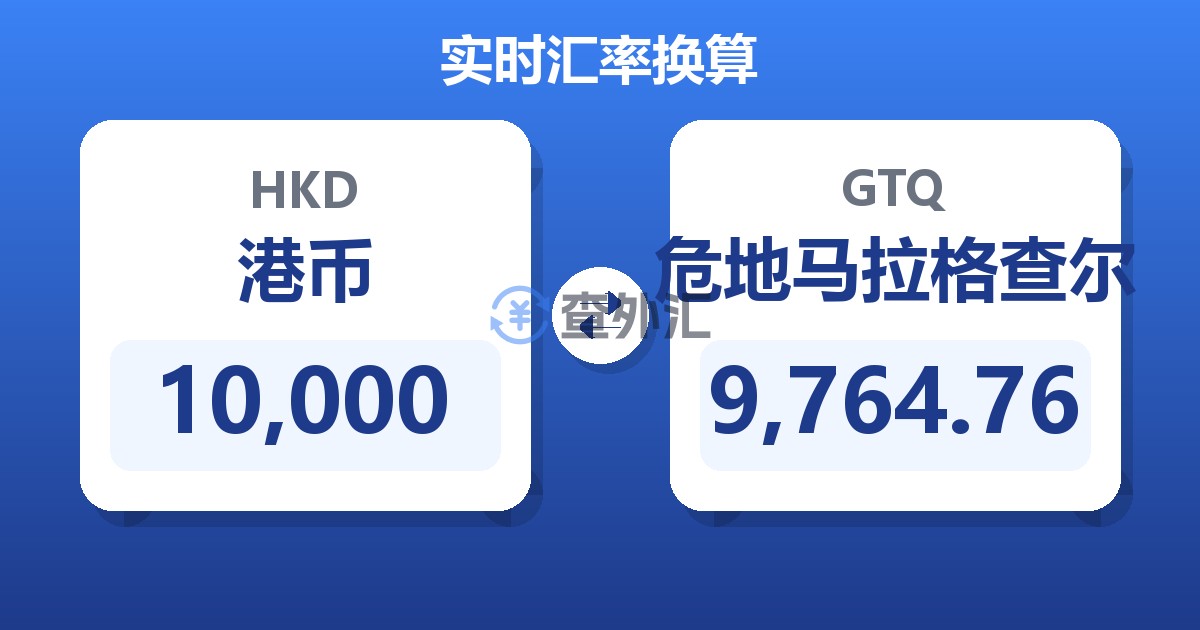 10,000港币兑危地马拉格查尔