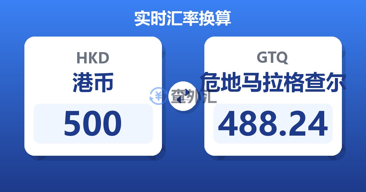 500港币兑危地马拉格查尔