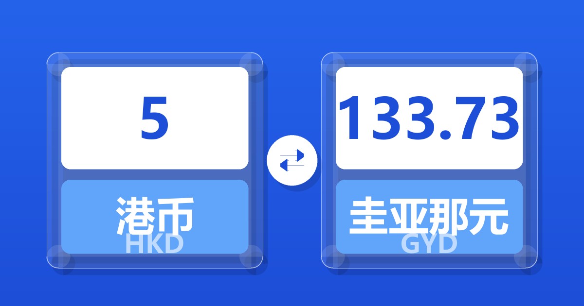 5港币兑圭亚那元