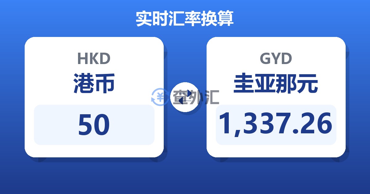 50港币兑圭亚那元