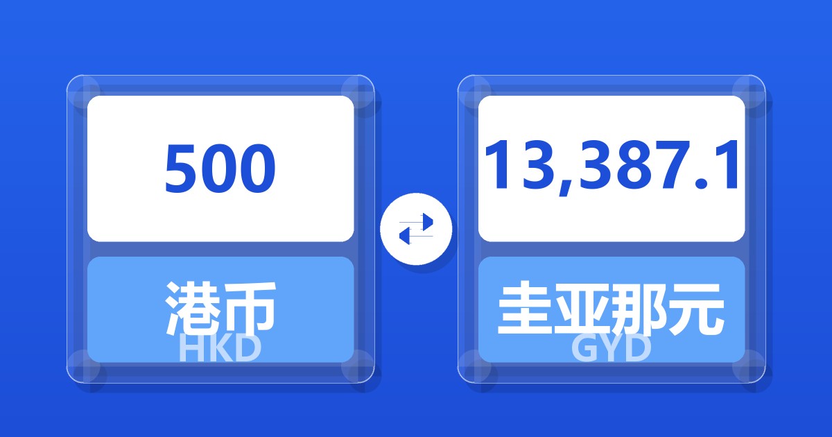 500港币兑圭亚那元