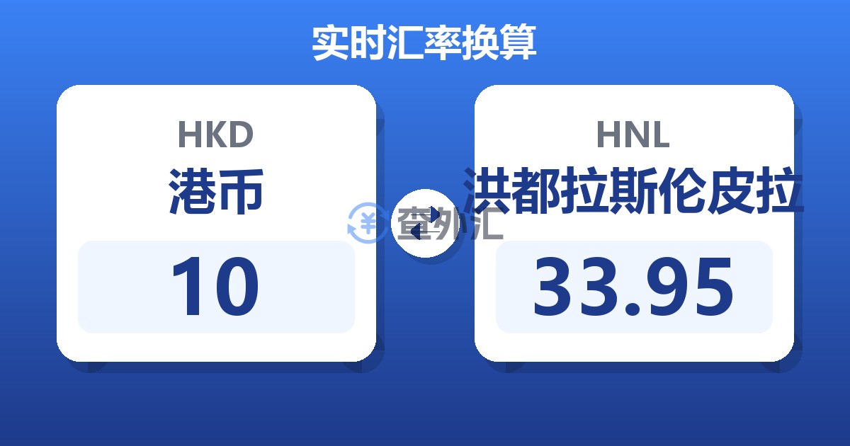 10港币兑洪都拉斯伦皮拉