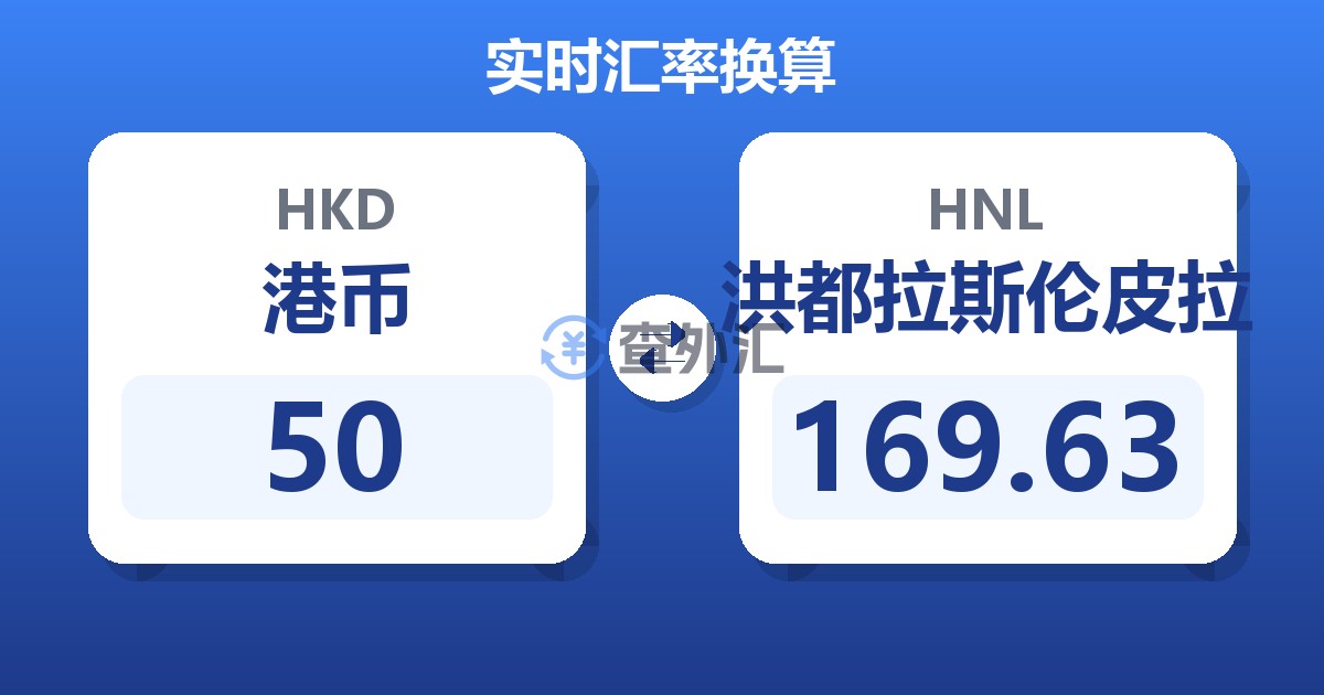 50港币兑洪都拉斯伦皮拉