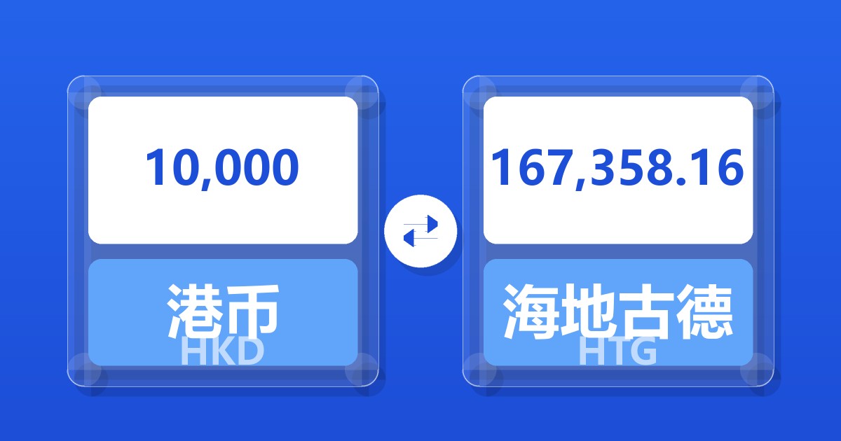 10,000港币兑海地古德