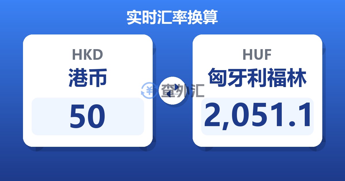 50港币兑匈牙利福林