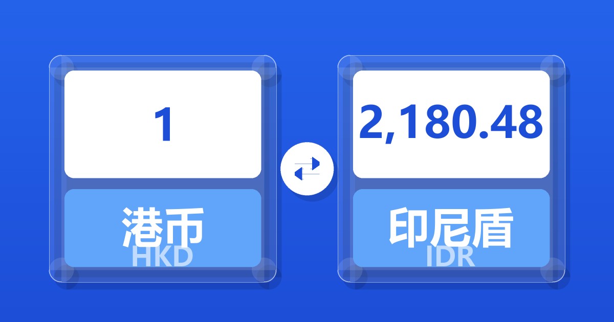 1港币兑印尼盾
