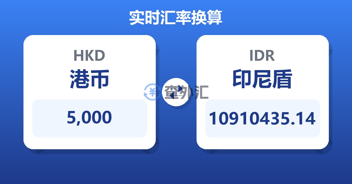 5,000港币兑印尼盾