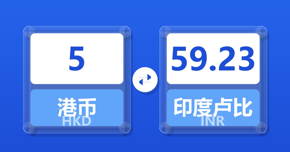 5港币兑印度卢比