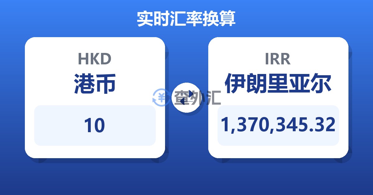 10港币兑伊朗里亚尔