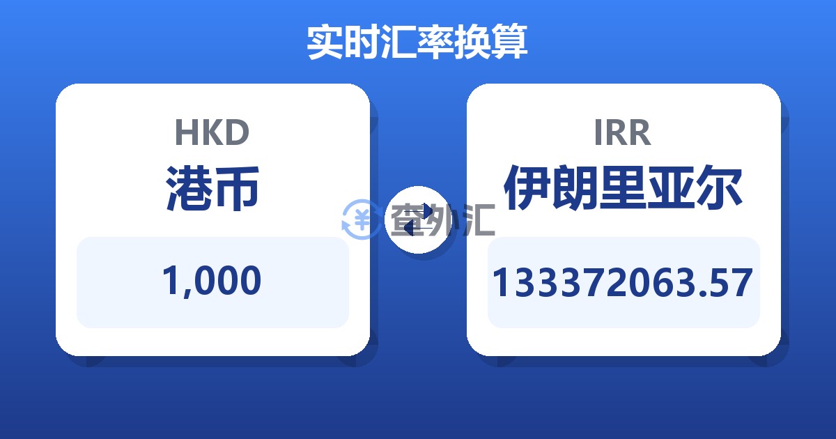 1,000港币兑伊朗里亚尔