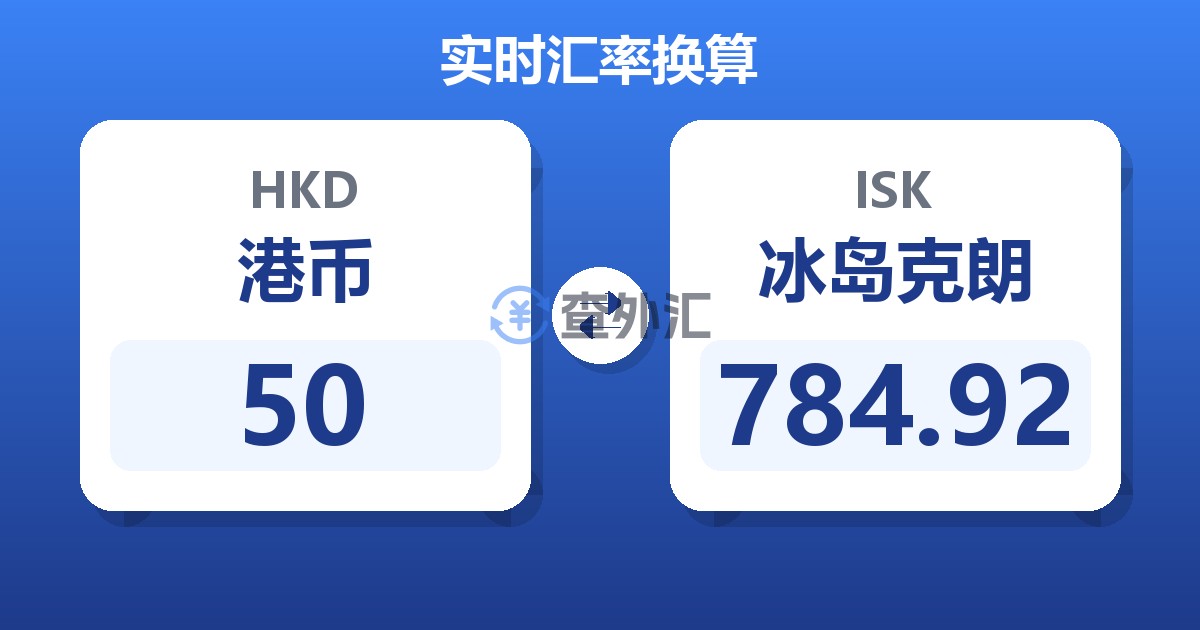 50港币兑冰岛克朗