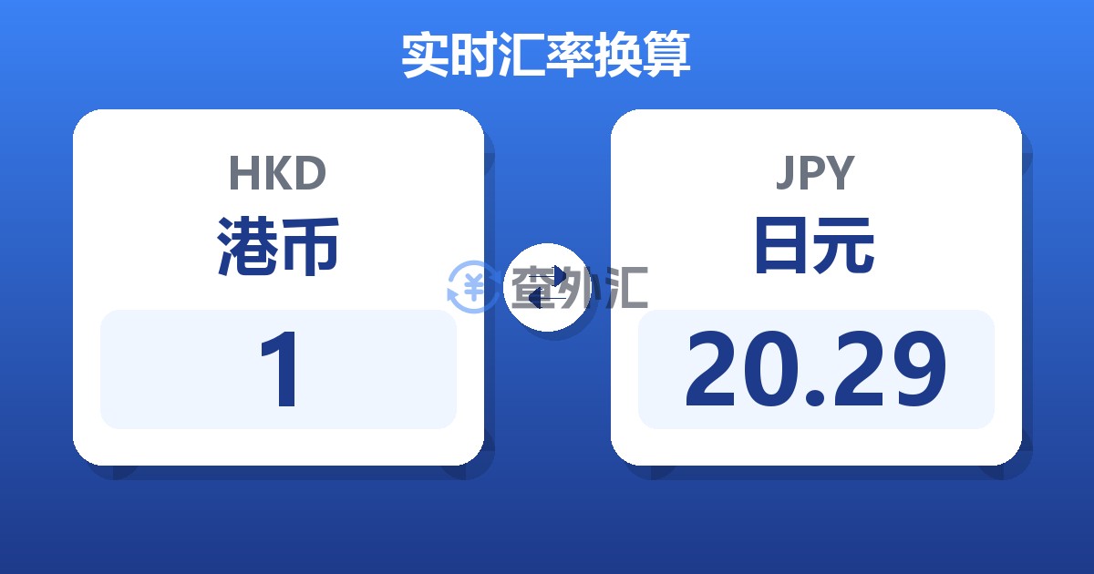 1港币兑日元