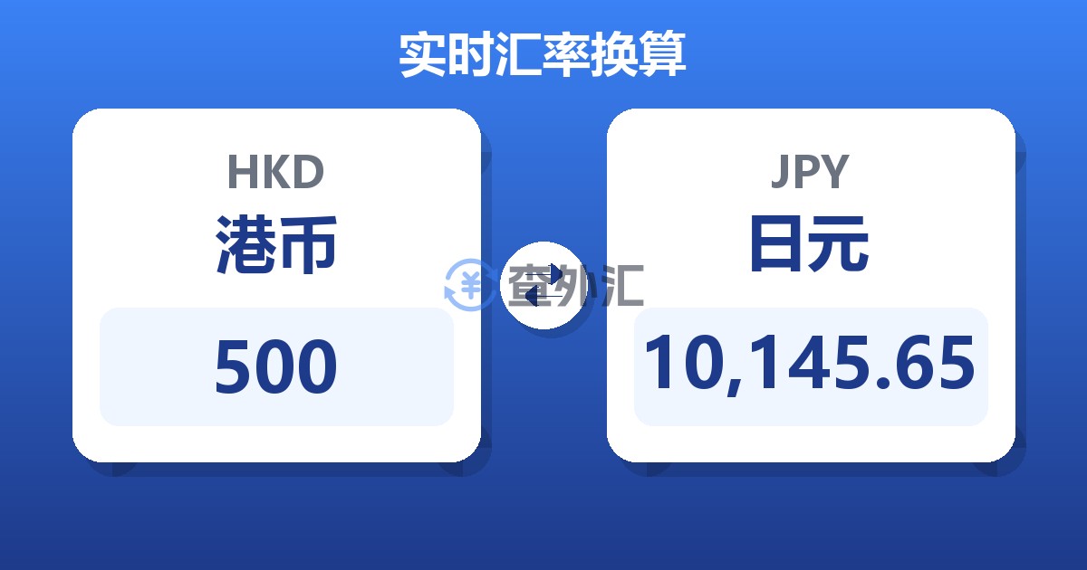 500港币兑日元