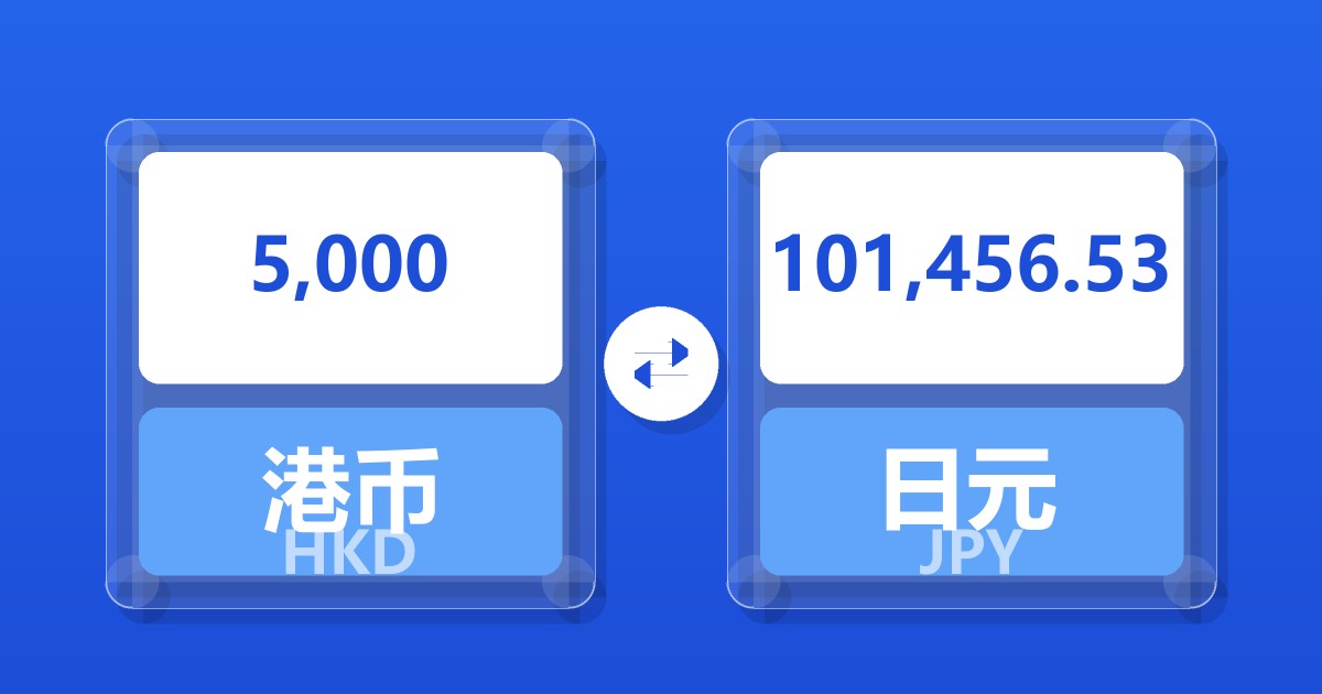 5,000港币兑日元