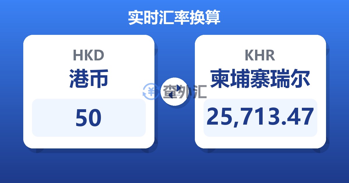 50港币兑柬埔寨瑞尔