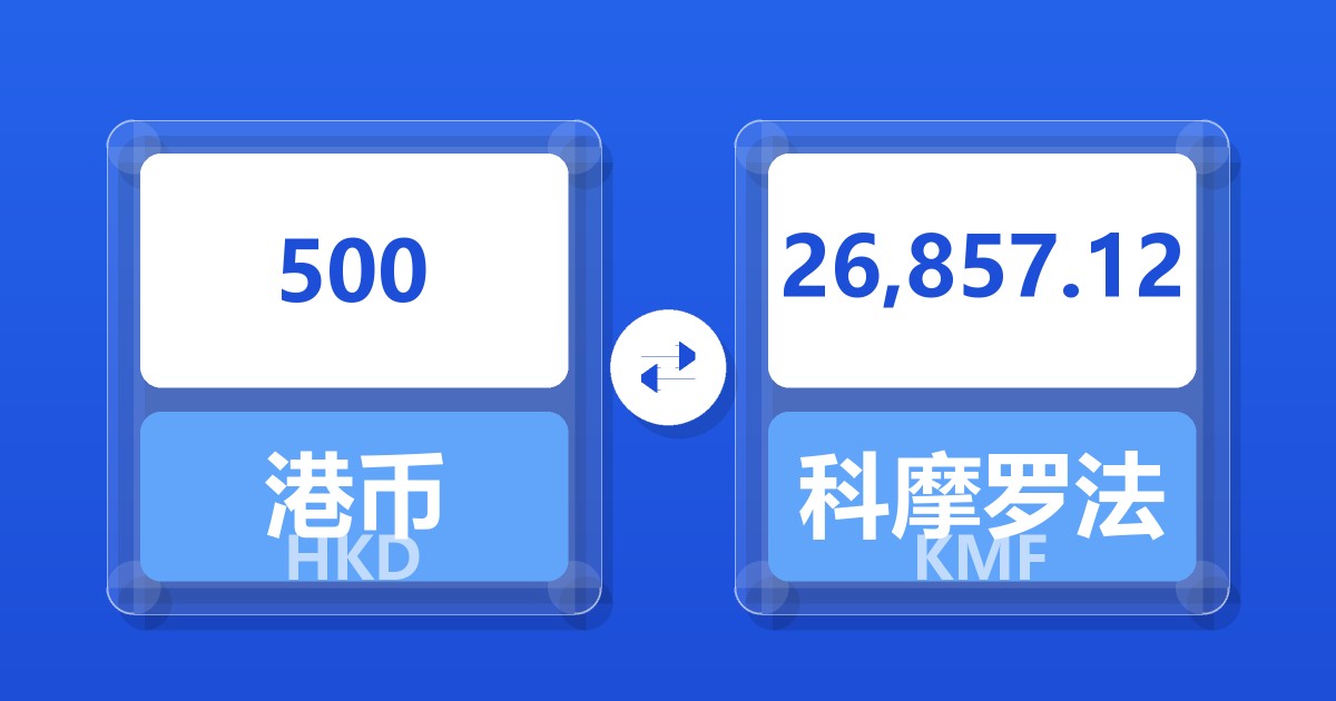 500港币兑科摩罗法郎