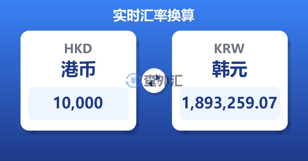 10,000港币兑韩元