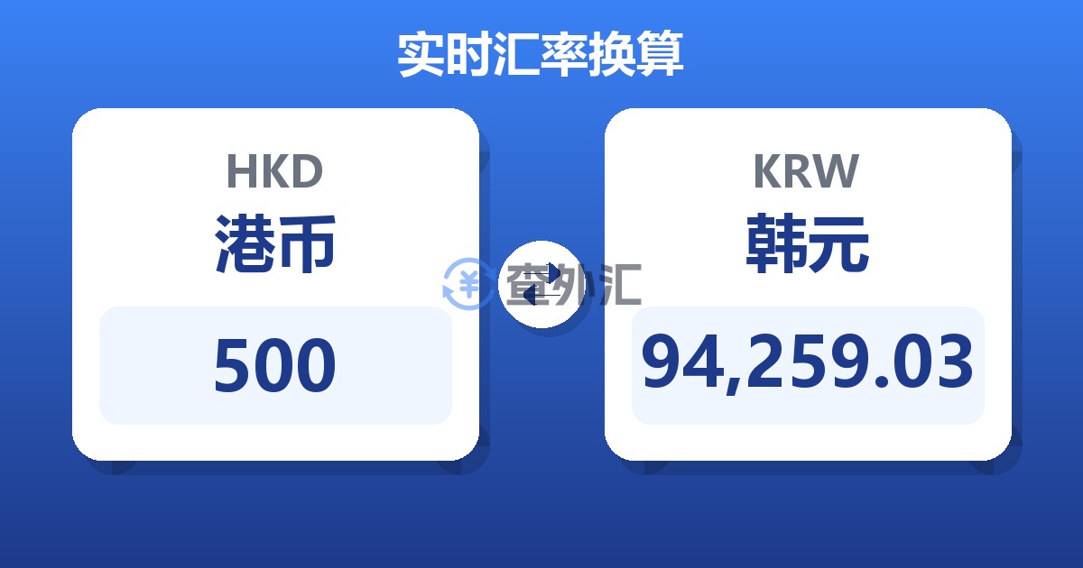 500港币兑韩元