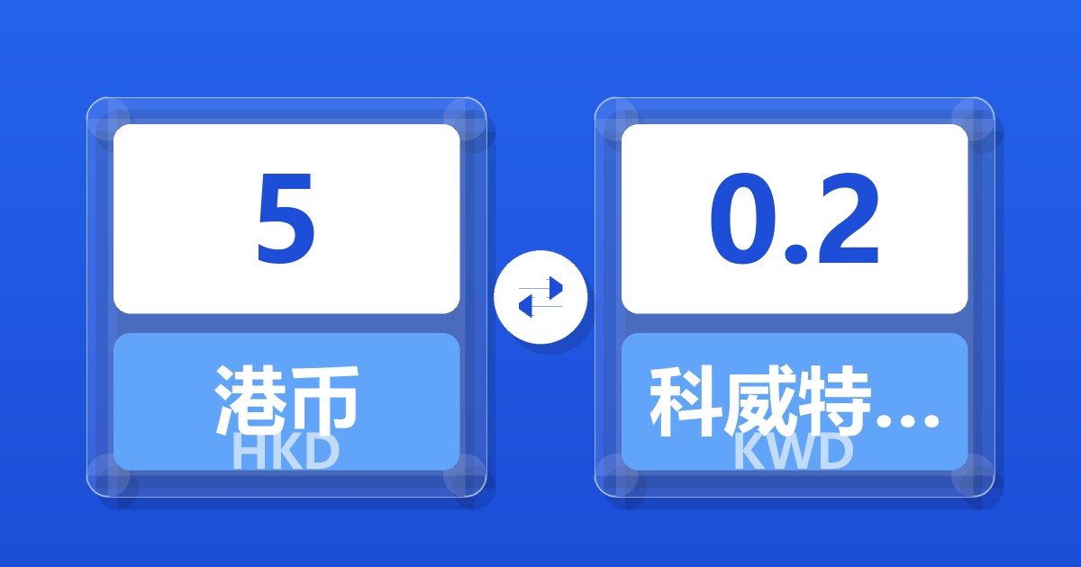 5港币兑科威特第纳尔