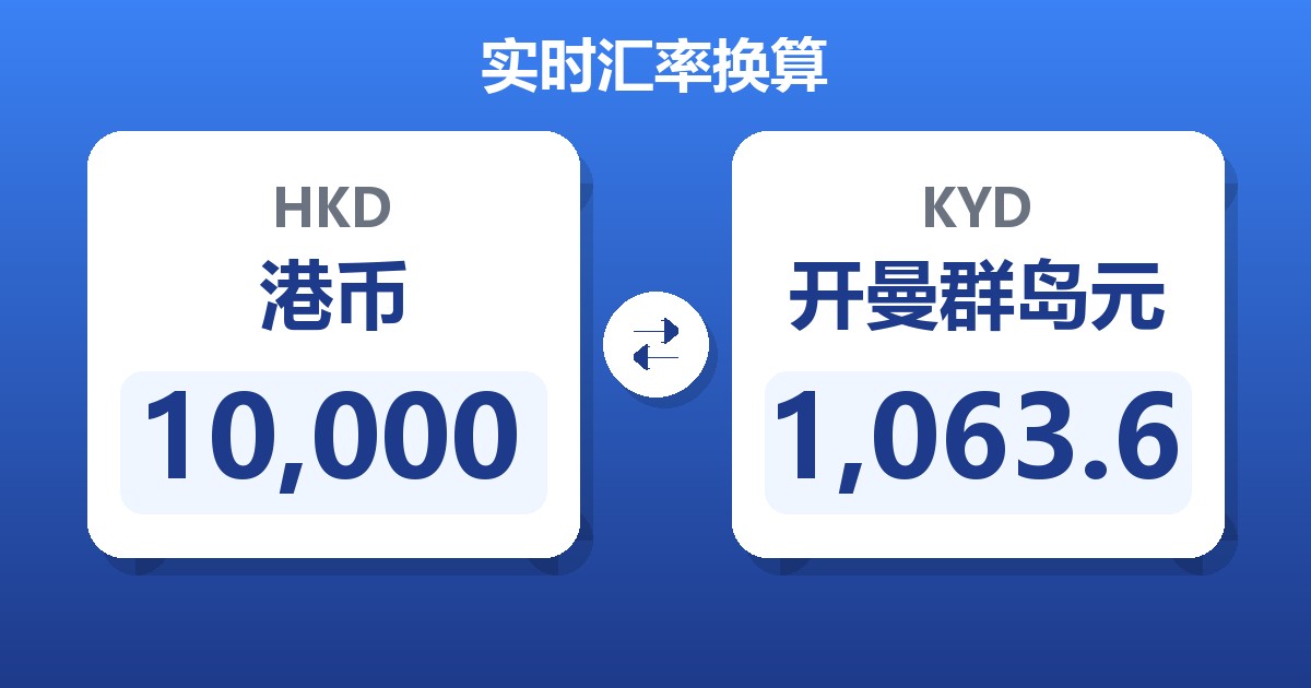 10,000港币兑开曼群岛元