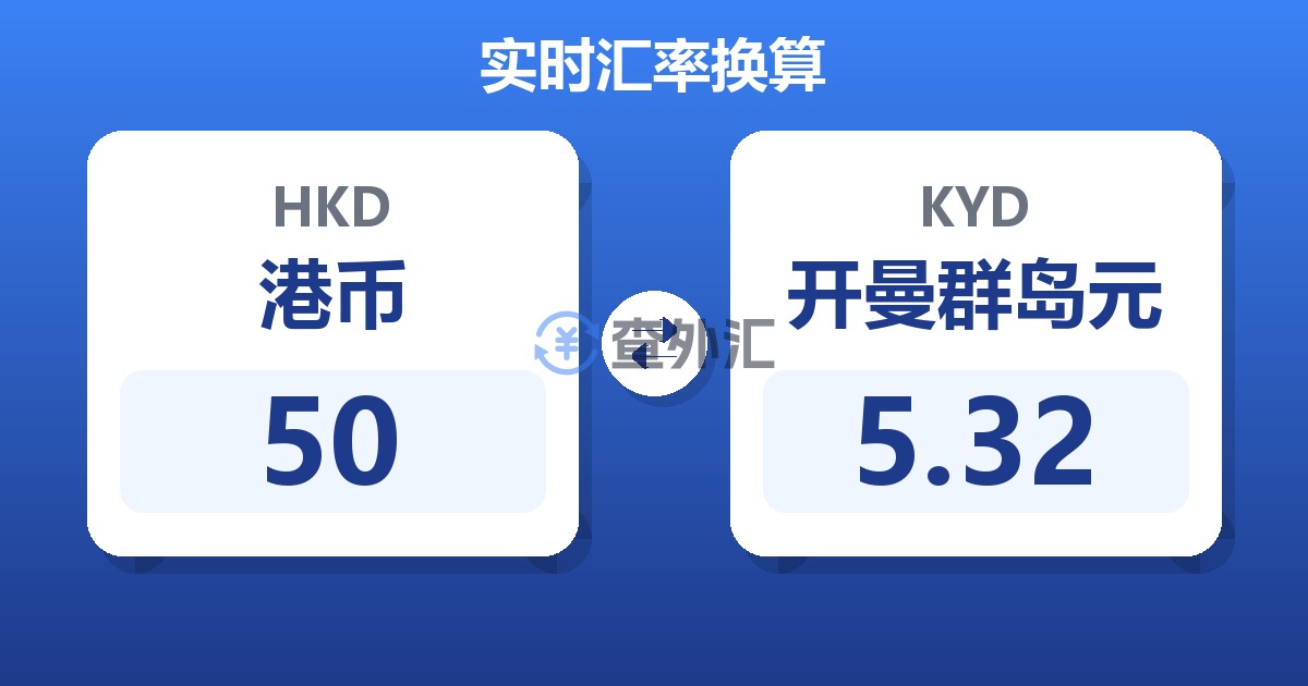 50港币兑开曼群岛元