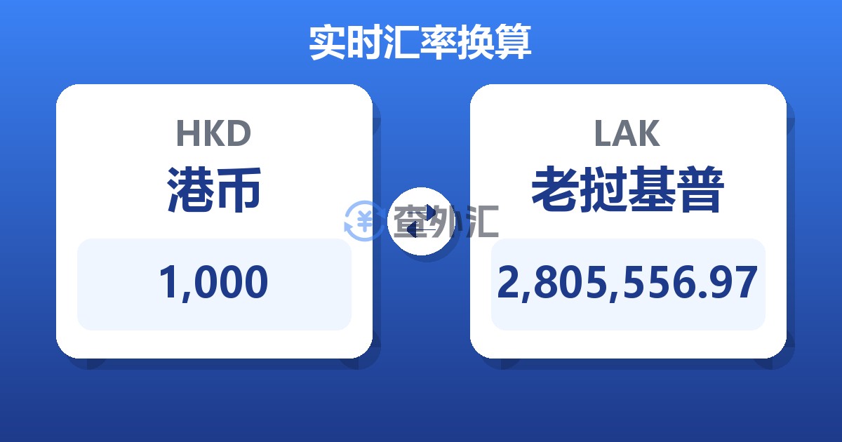 1,000港币兑老挝基普