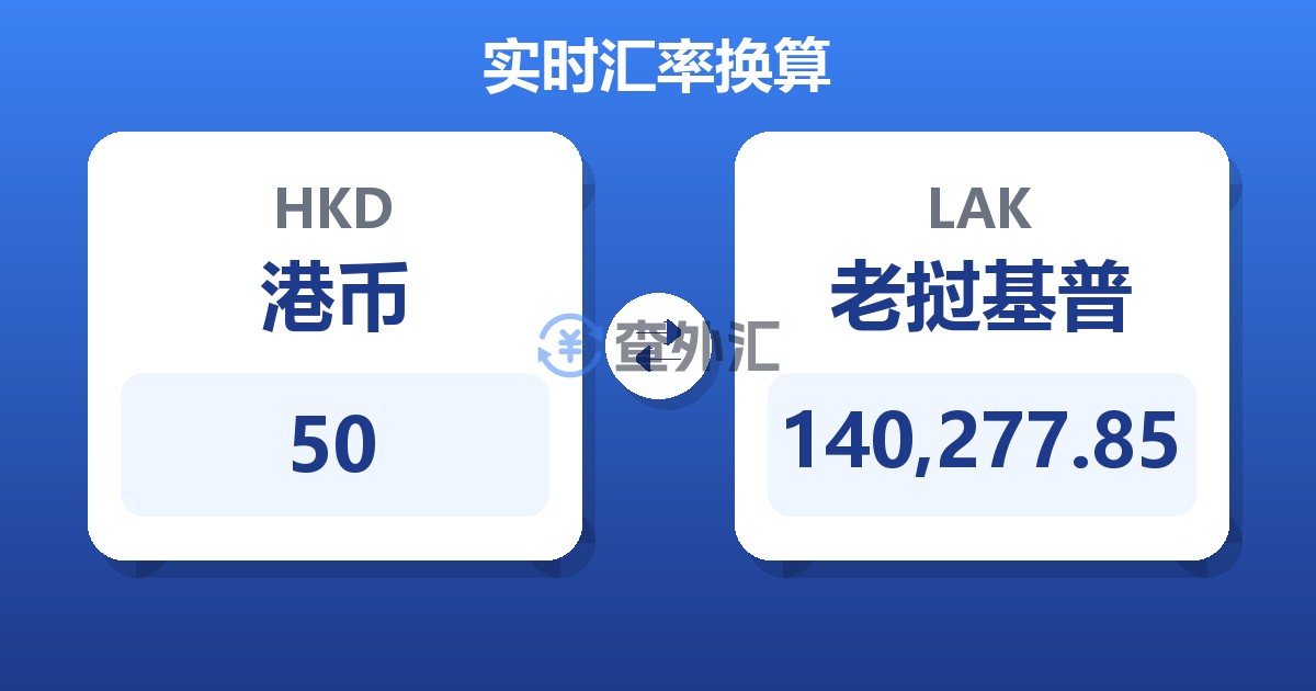 50港币兑老挝基普