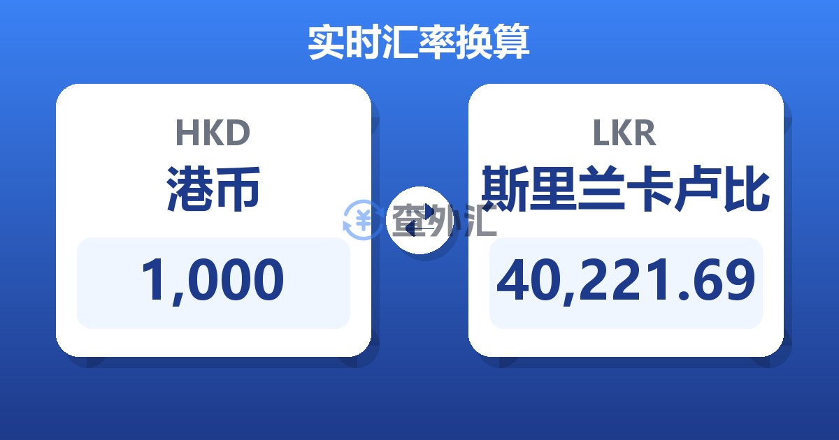 1,000港币兑斯里兰卡卢比