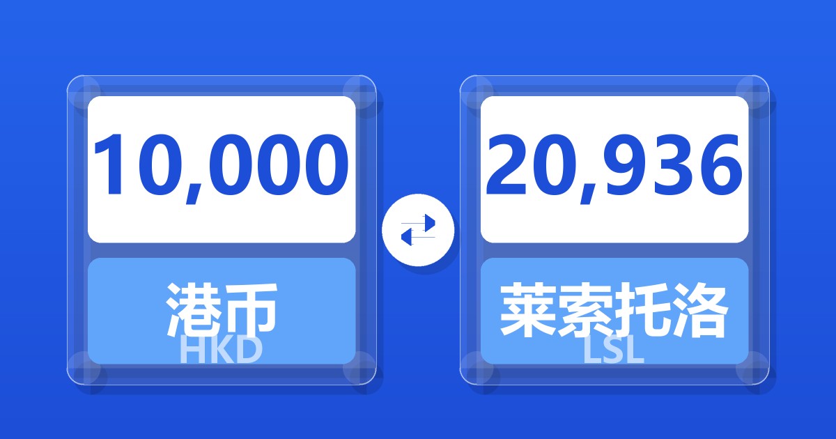10,000港币兑莱索托洛蒂