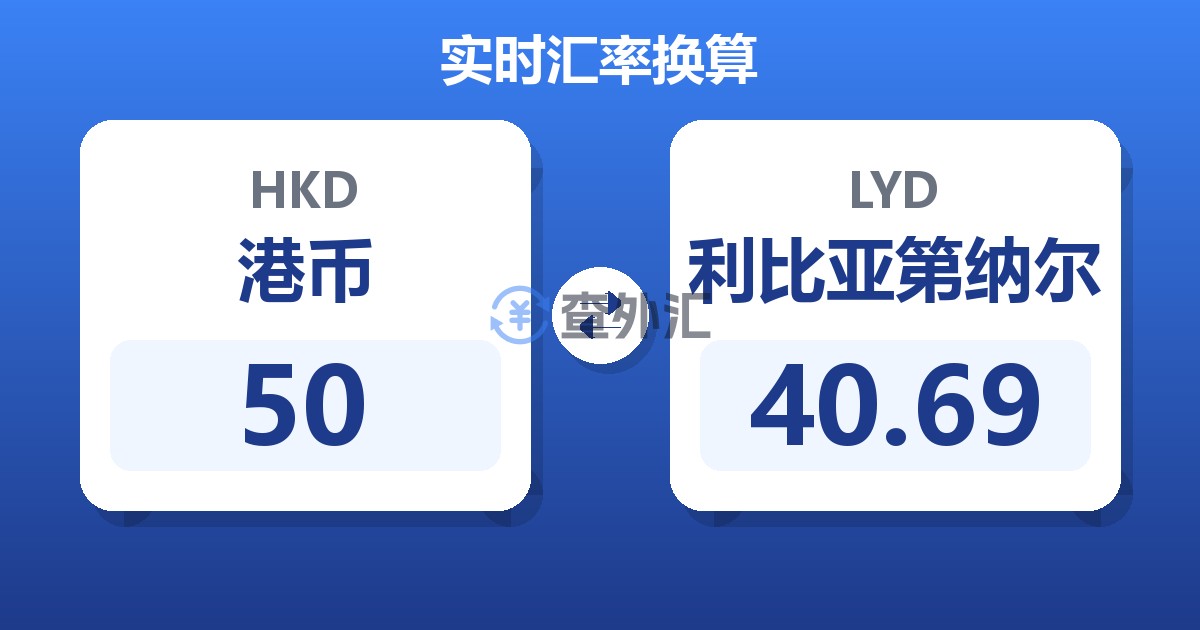 50港币兑利比亚第纳尔