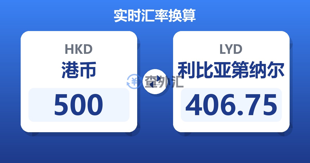 500港币兑利比亚第纳尔