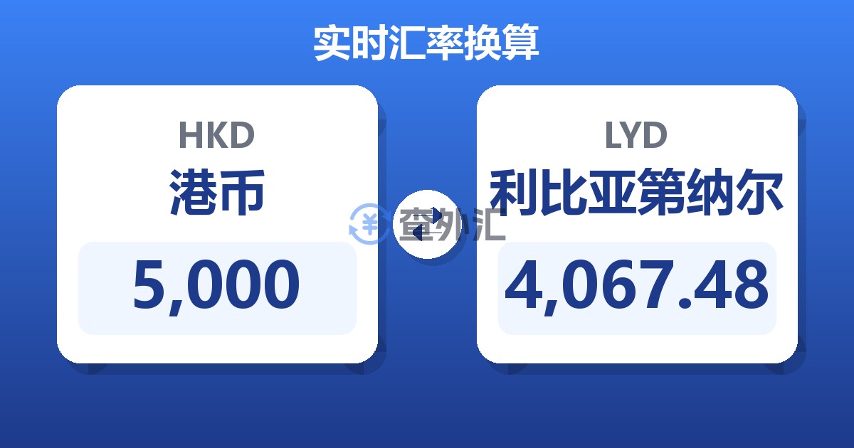 5,000港币兑利比亚第纳尔