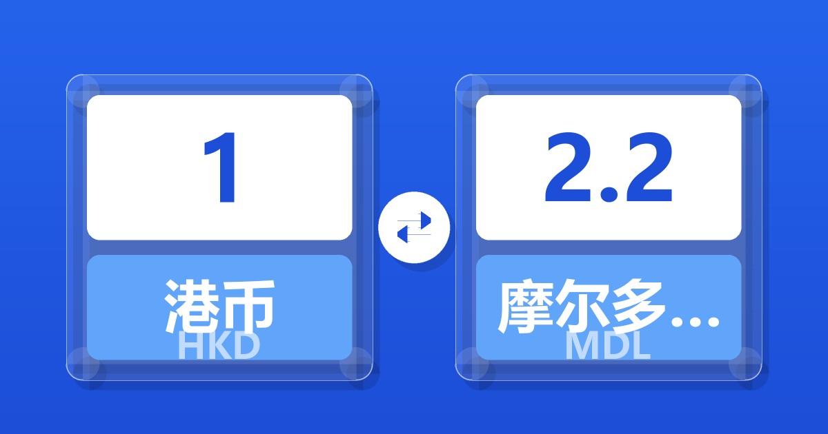 1港币兑摩尔多瓦列伊