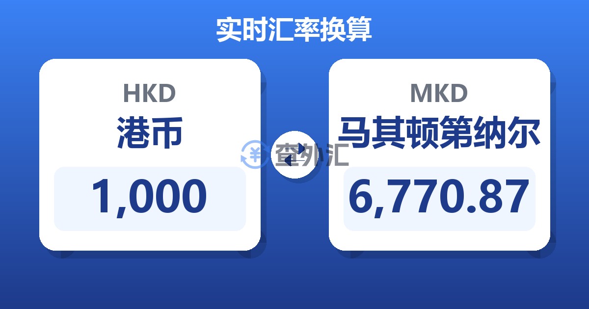 1,000港币兑马其顿第纳尔