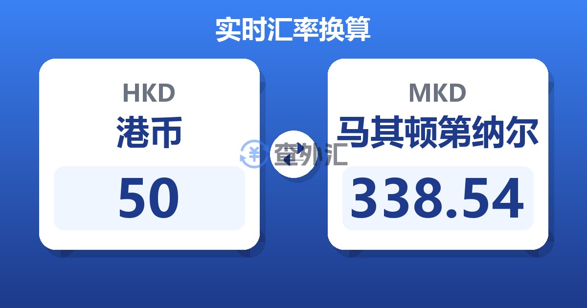 50港币兑马其顿第纳尔